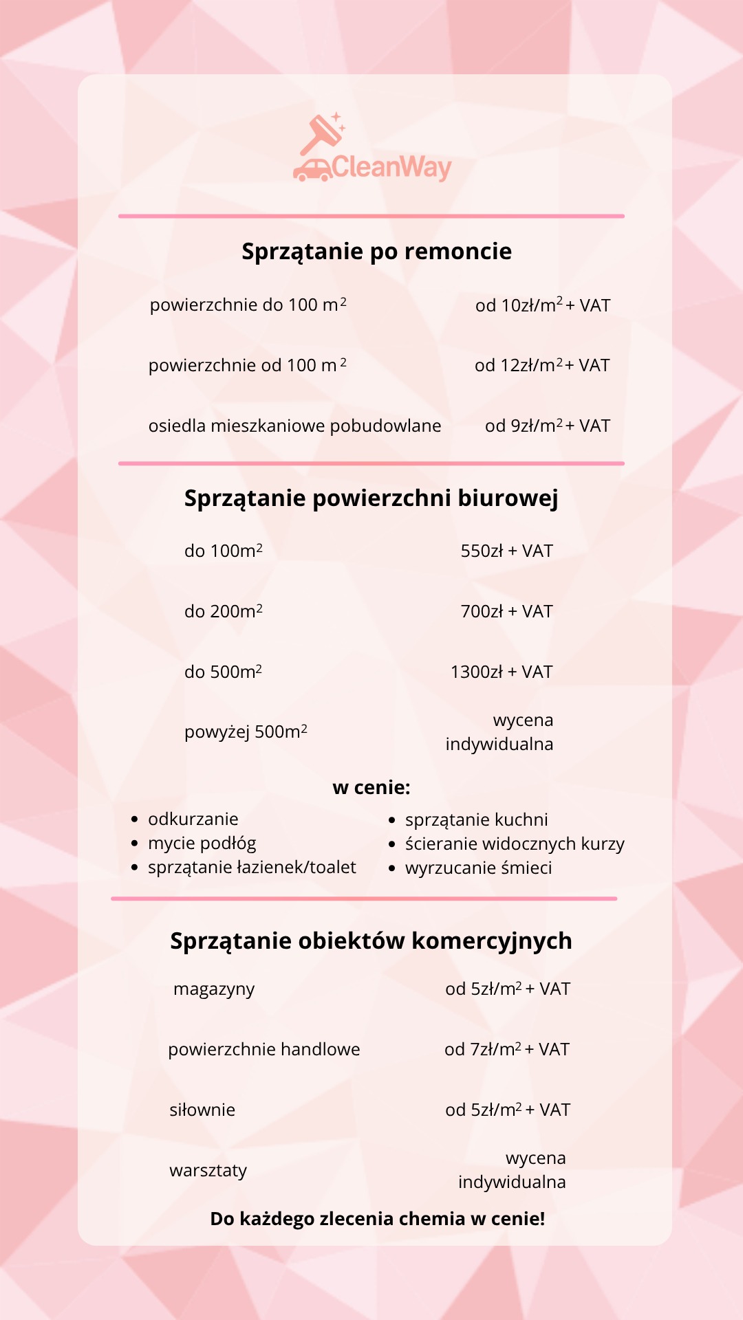 Grafika z cennikiem usług sprzątania: po remoncie, biur i obiektów komercyjnych. Logo CleanWay w górnej części, jasna kolorystyka.