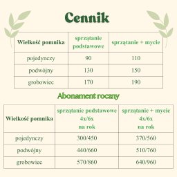 Sprzątanie mieszkań Wleń 2