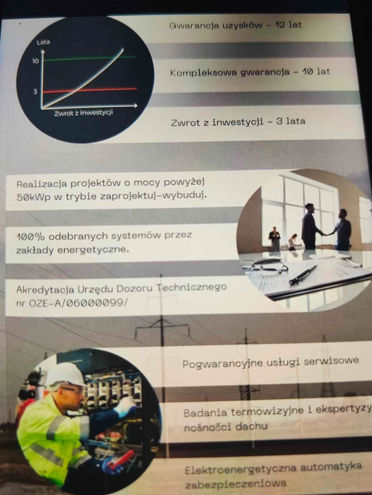 Infografika prezentująca korzyści z inwestycji w energię odnawialną: gwarancja uzysków, kompleksowa gwarancja, zwrot z inwestycji. Akredytacja UDT, usługi serwisowe.