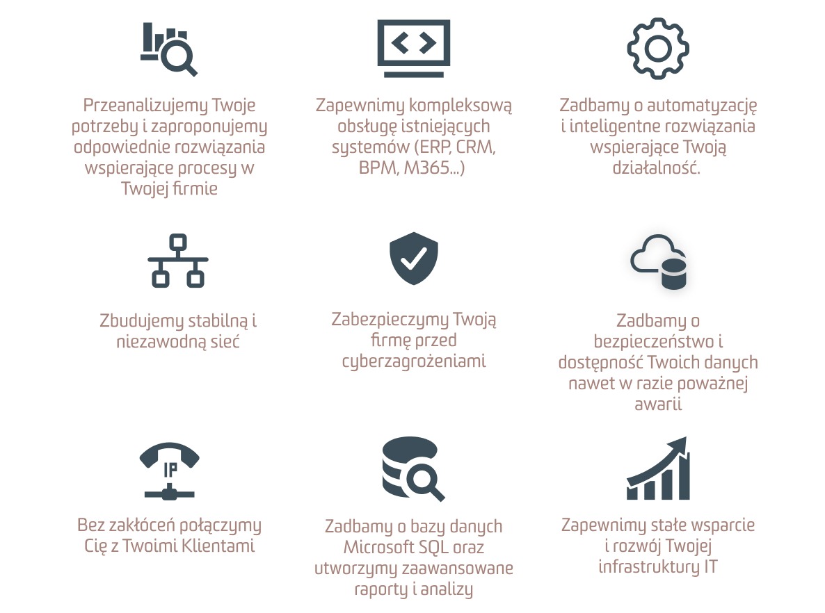 Grafika prezentująca usługi IT: analiza potrzeb, obsługa systemów, automatyzacja, stabilna sieć, cyberbezpieczeństwo, bezpieczeństwo danych, połączenia, bazy danych, wsparcie IT.