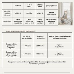 Sprzątanie mieszkań Gdańsk 1