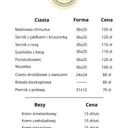 Cukiernia Nowy Sącz 1