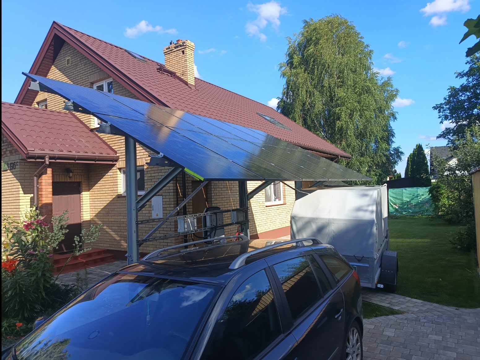 Fotowoltaika on-grid