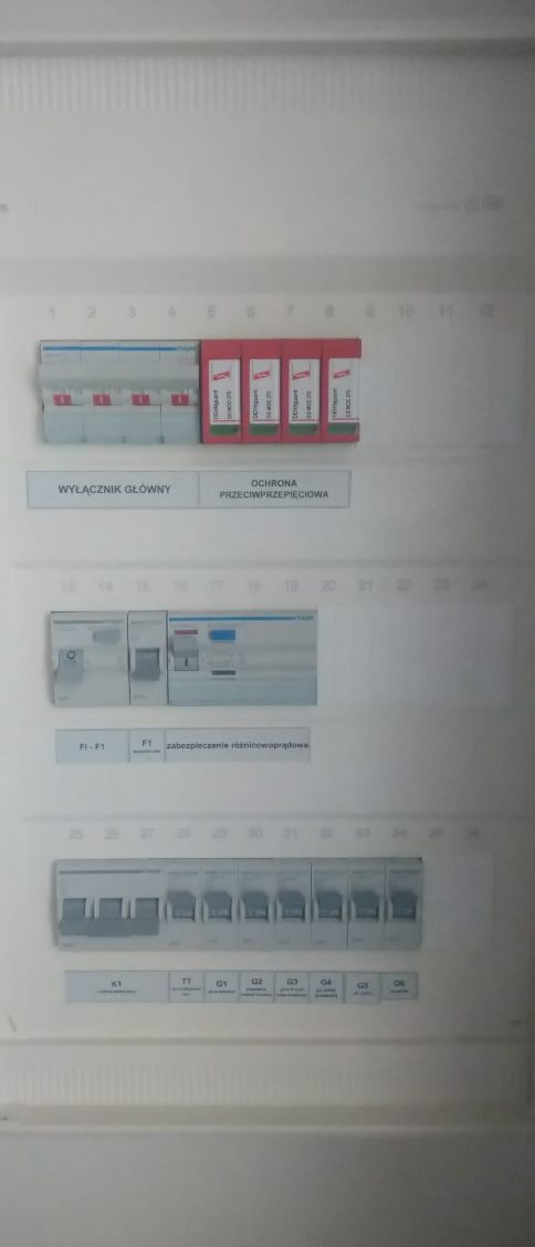 Rozdzielnica elektryczna z wyłącznikiem głównym, zabezpieczeniem przeciwprzepięciowym i różnicowoprądowym. Widoczne bezpieczniki i oznaczenia.