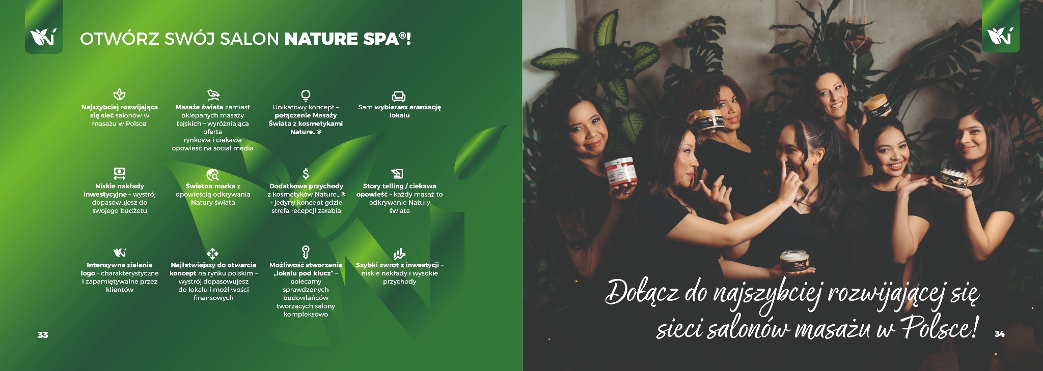 Reklama sieci salonów masażu Nature Spa: uśmiechnięte kobiety prezentują kosmetyki na tle roślin, zachęcając do dołączenia do sieci.