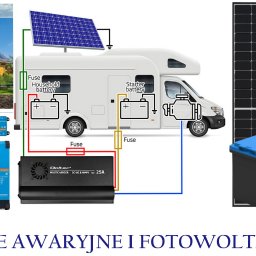 NEXA ENERGY Leszek Korycki - Najwyższej Klasy Magazyny Energii Garwolin