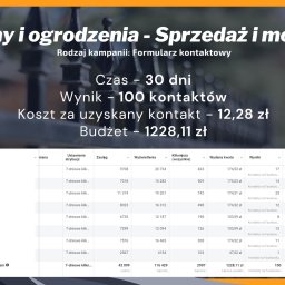 Reklama internetowa Koniecpol 1