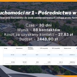 Reklama internetowa Koniecpol 2