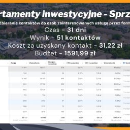 Reklama internetowa Koniecpol 4