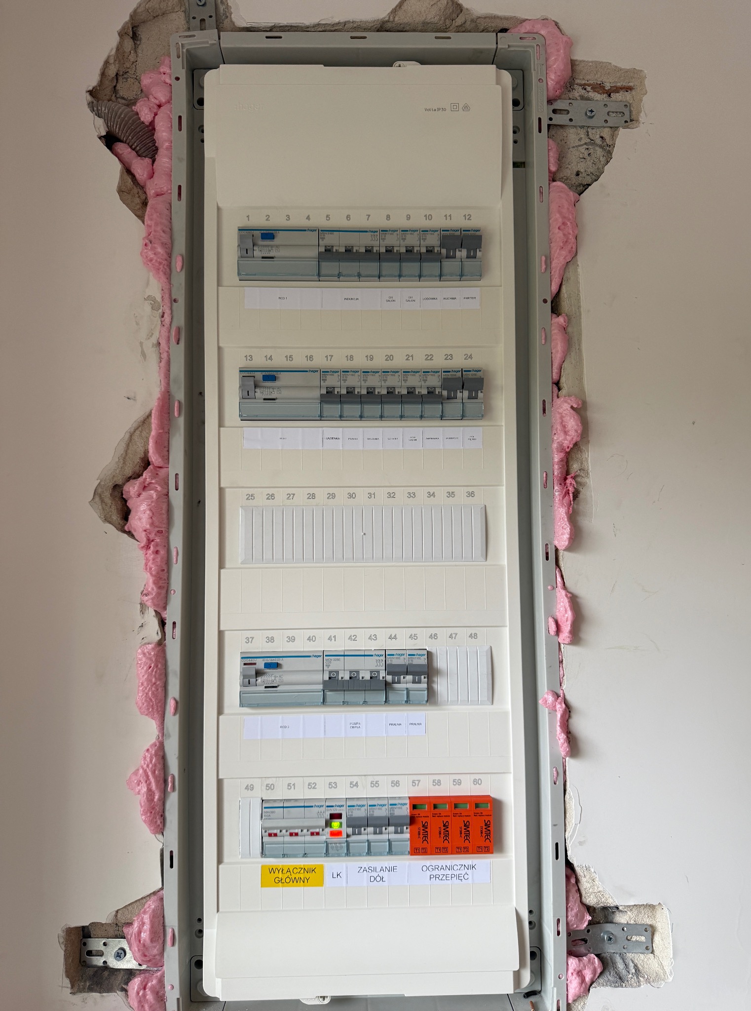 Rozdzielnica elektryczna Hager, zamontowana w ścianie z pianką montażową, widoczne zabezpieczenia, wyłączniki, ograniczniki przepięć. Instalacja w trakcie prac wykończeniowych.