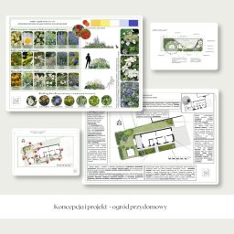 Marta Lorek Ogrody - Projekt ogrodu przydomowego: zestawienie roślin, kolorystyka, pory kwitnienia, plan rabat, aranżacja przestrzeni z uwzględnieniem budynku i elementów małej architektury.
