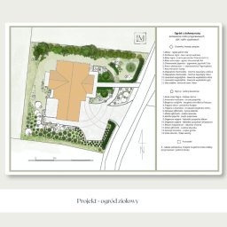Marta Lorek Ogrody - Plan ogrodu ziołowego z rozmieszczeniem roślin, drzew, krzewów i bylin. Projekt zagospodarowania terenu z legendą i skalą. Widok z góry.