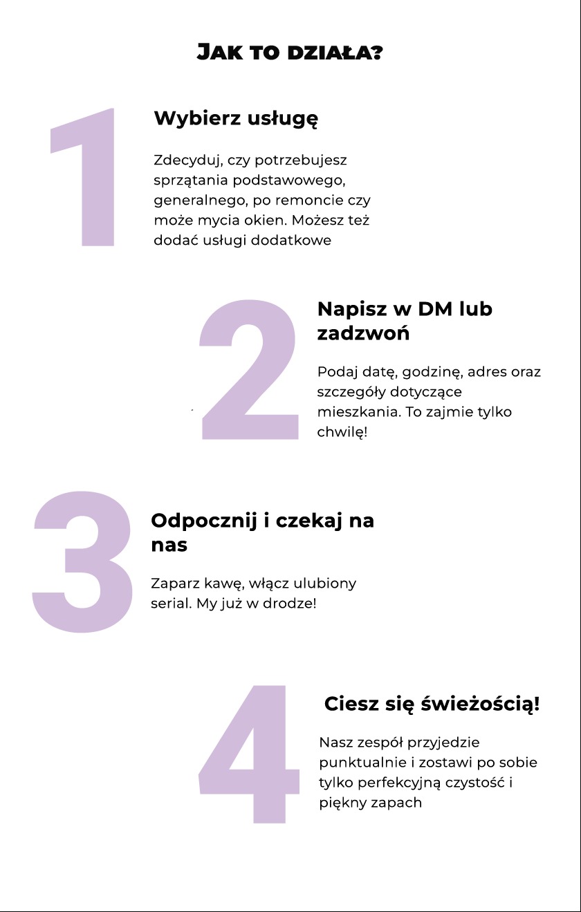 Infografika: Jak zamówić usługę sprzątania? Cztery kroki: wybierz, napisz/zadzwoń, odpocznij, ciesz się świeżością. Fioletowe cyfry na białym tle.