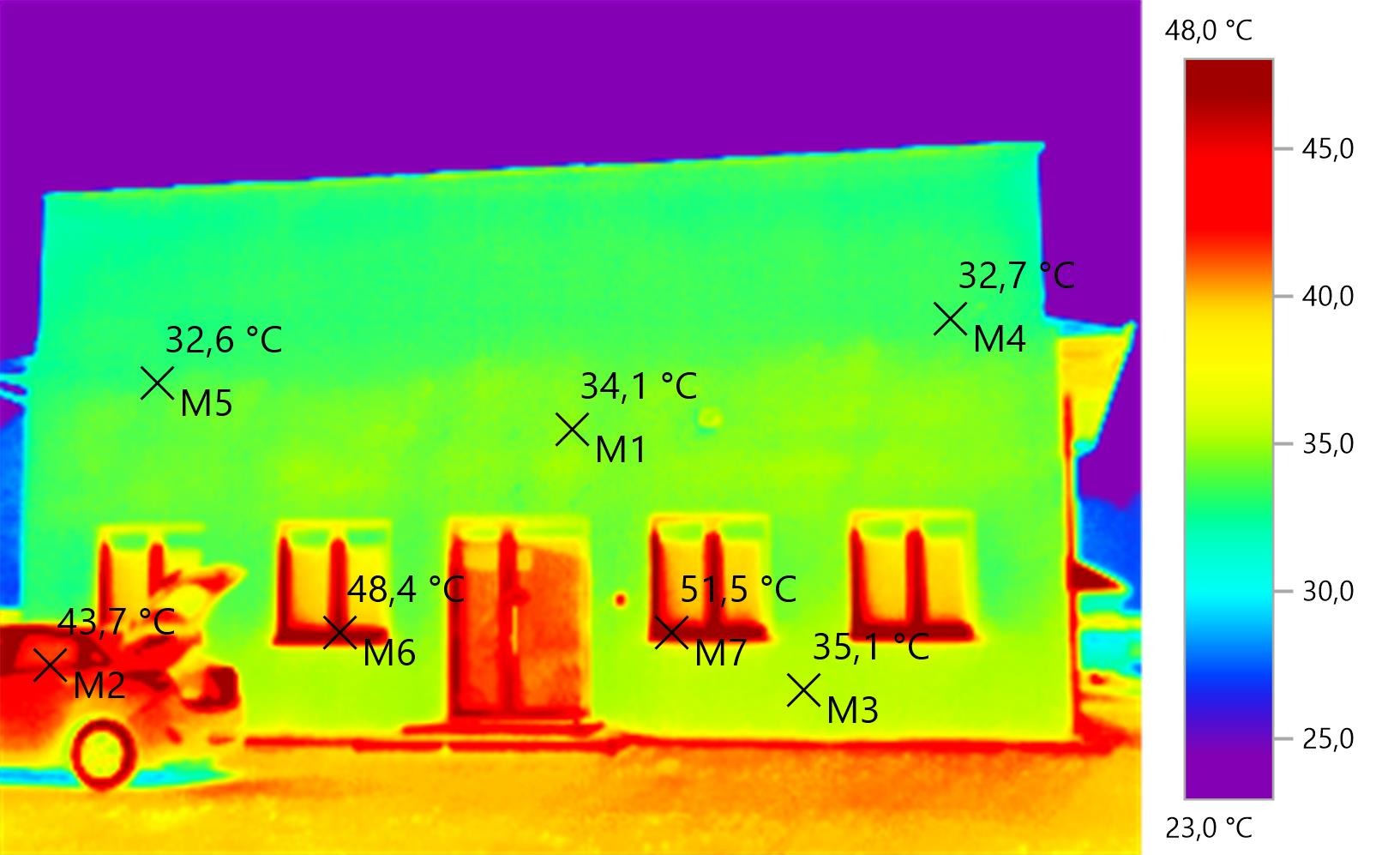 Centrala po malowaniu powłoką Bauter