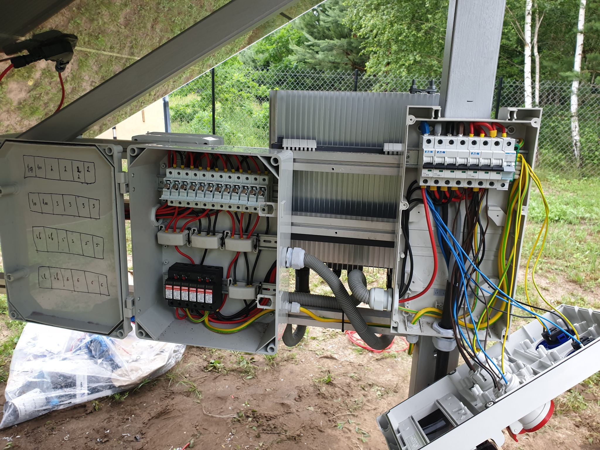 Otwarta skrzynka elektryczna z widocznymi przewodami i bezpiecznikami, element instalacji fotowoltaicznej na tle zieleni. Schemat instalacji na wewnętrznej stronie pokrywy.