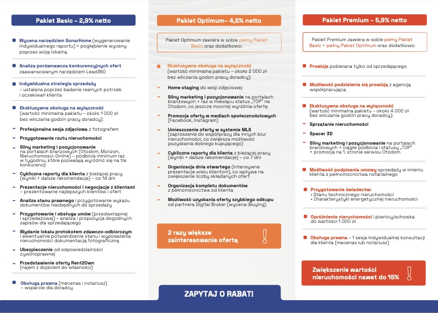 Nasze pakiety współpracy - prowizje ustalamy indywidualnie do każdej sytuacji.