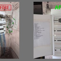 Montaż rozdzielnicy elektrycznej