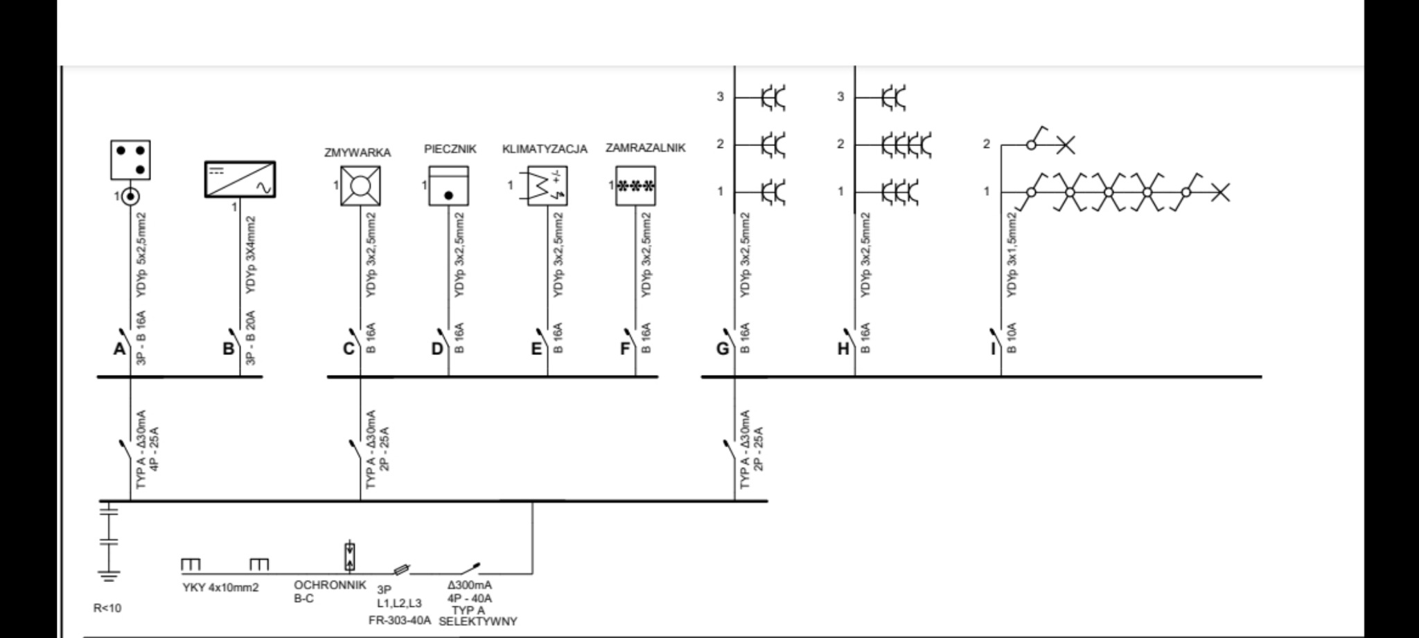 Schemat elektryczny z oznaczeniami obwodów: zmywarka, piecznik, klimatyzacja, zamrażalnik. Widoczne symbole i parametry techniczne. Białe tło, czarne linie.