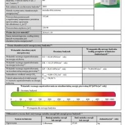 Świadectwa energetyczne Solec Kujawski 1