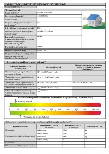 Skan świadectwa charakterystyki energetycznej budynku z danymi technicznymi, wskaźnikami i ilustracją domu. Dokument z datami ważności i obliczeniami zużycia energii.