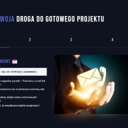 Tworzenie stron internetowych Pabianice 3