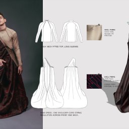 Kolekcja Reflection

-Wykonanie specyfikacji technicznej
- Dobranie materiałów
- Stworzenie form
- Odszycie wzoru