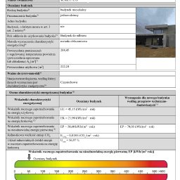 Firma Usługowa JG-Energy Jakub Garus - Świadectwa energetyczne Kłobuck