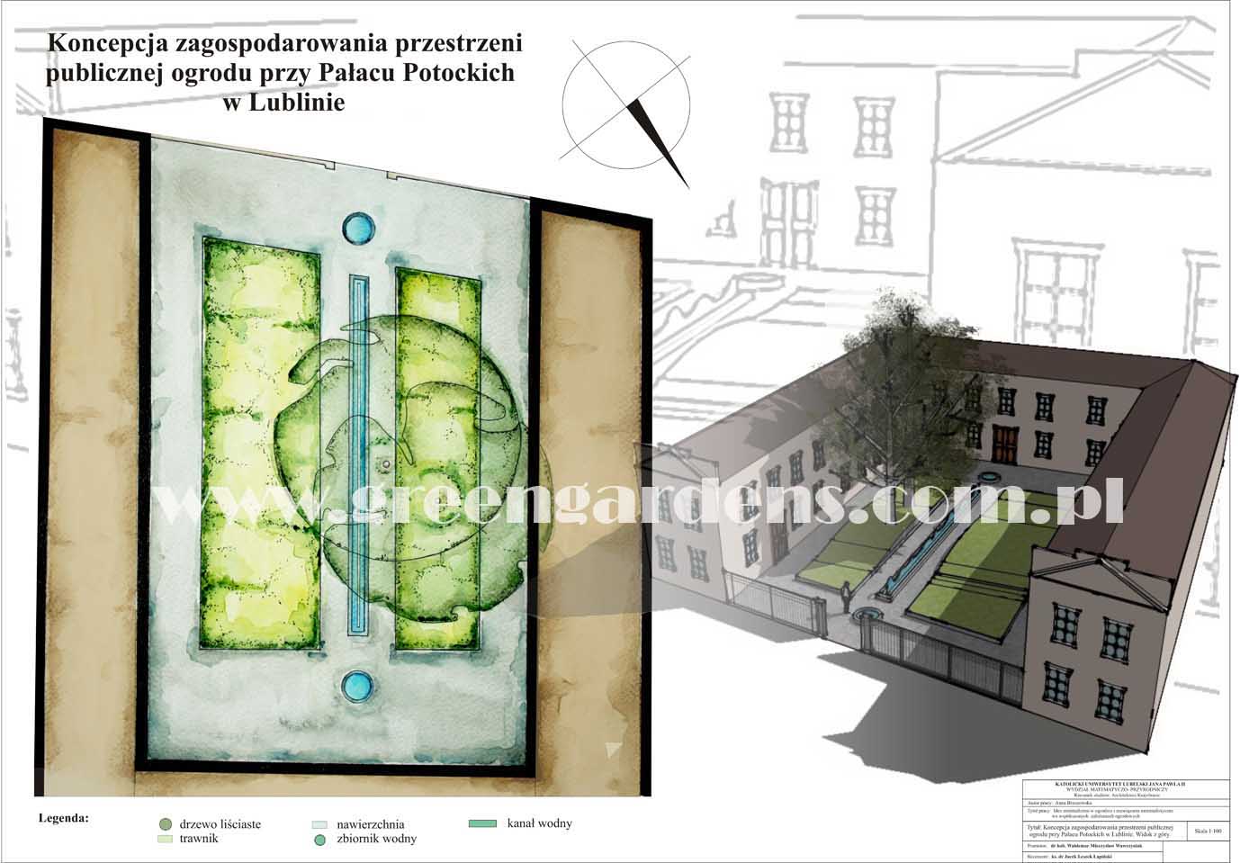 Koncepcja zagospodarowania ogrodu publicznego przy Pałacu Potockich w Lublinie: plan nasadzeń drzew liściastych, trawnika, zbiornika wodnego i kanału wodnego, z wizualizacją 3D budynku.