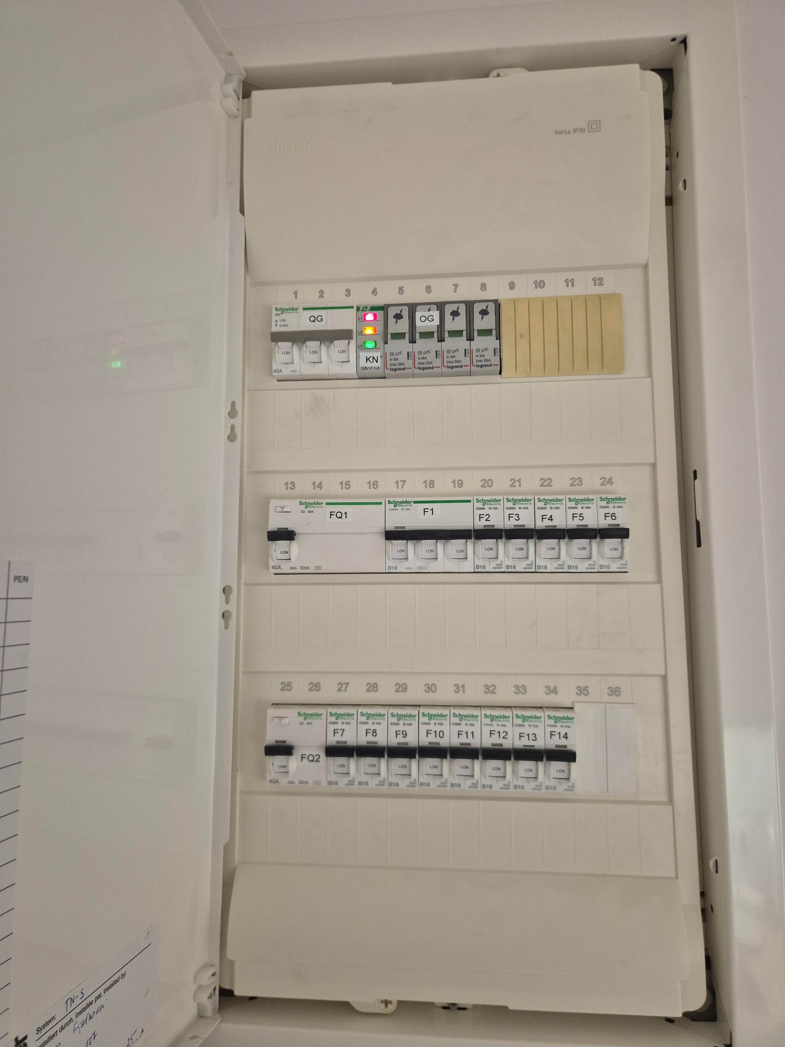 Otwarta skrzynka elektryczna z bezpiecznikami Schneider Electric, widoczne oznaczenia i przełączniki. Instalacja wewnątrz budynku, widok z bliska.