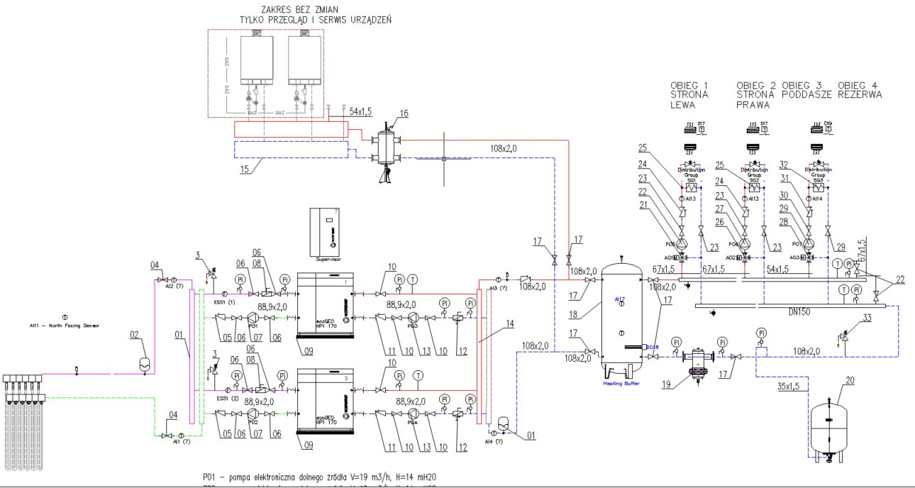 Schemat instalacji sanitarnej z oznaczeniami, widok z góry. Rysunek techniczny z detalami rur, zbiorników i urządzeń. Kolorowe linie i opisy.