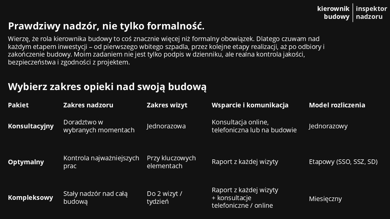 Oferta nadzoru budowlanego: pakiety konsultacyjny, optymalny i kompleksowy. Zakres nadzoru, wizyt, wsparcia i model rozliczenia. Kontrola jakości i bezpieczeństwa.