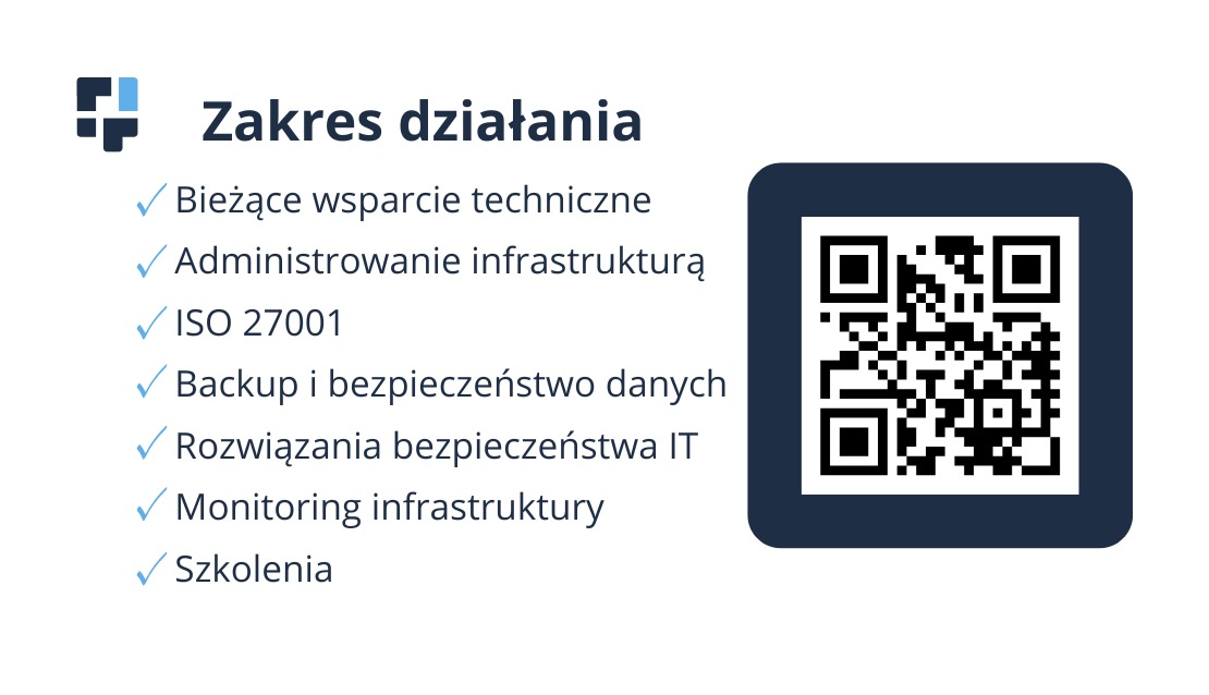 Grafika informacyjna: Zakres działania firmy IT z listą usług (wsparcie, administracja, ISO 27001, backup, bezpieczeństwo, monitoring, szkolenia) i kodem QR.