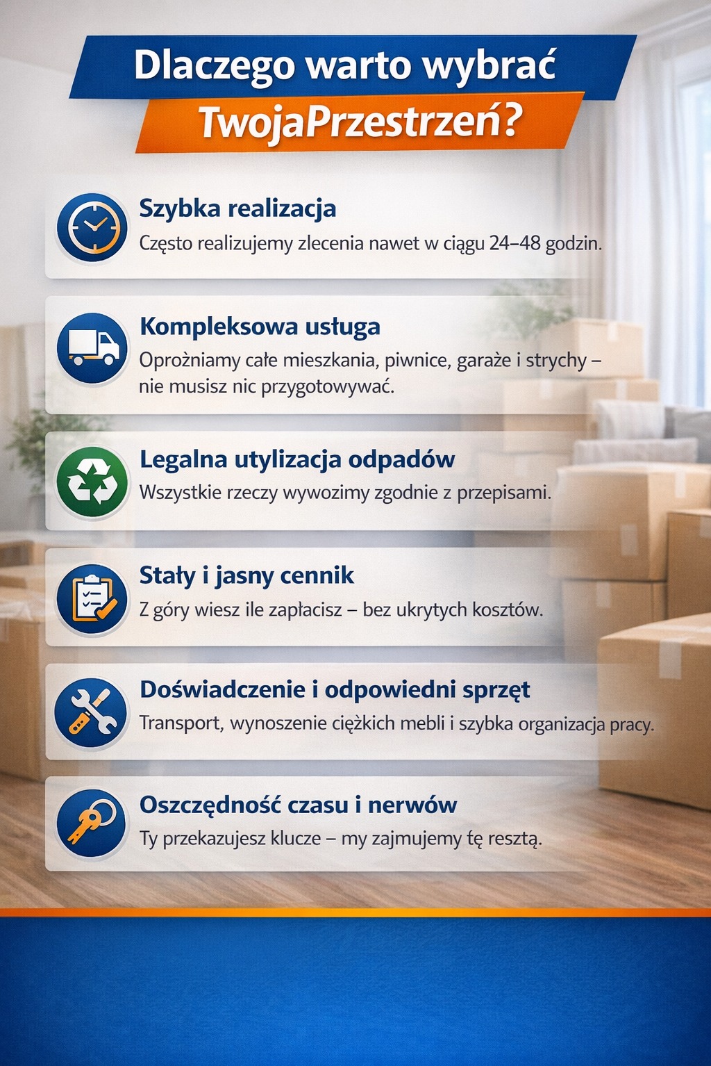 Grafika reklamowa firmy oferującej kompleksowe opróżnianie mieszkań, piwnic, garaży i strychów, z legalną utylizacją odpadów i jasnym cennikiem.