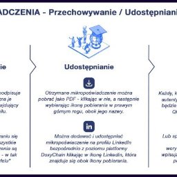 Kursy komputerowe Warszawa 1