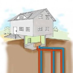 Daniel Palkus - Rewelacyjne Studnie Wiercone Sandomierz