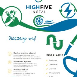 Kompleksowe wykonanie instalacji hydraulicznych Niepołomice 2