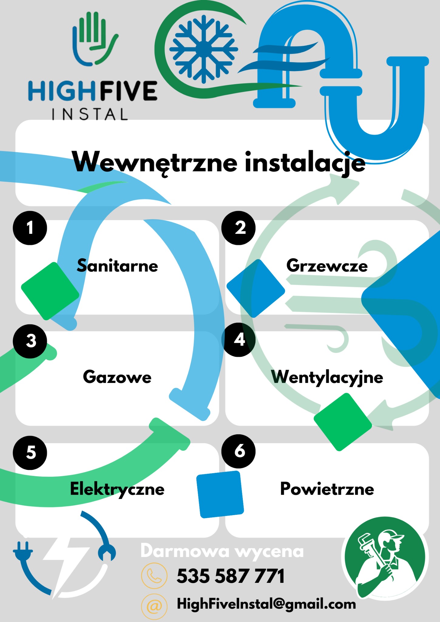 Grafika reklamowa firmy HighFive Instal: wewnętrzne instalacje sanitarne, grzewcze, gazowe, wentylacyjne, elektryczne i powietrzne. Darmowa wycena, kontakt telefoniczny i email.