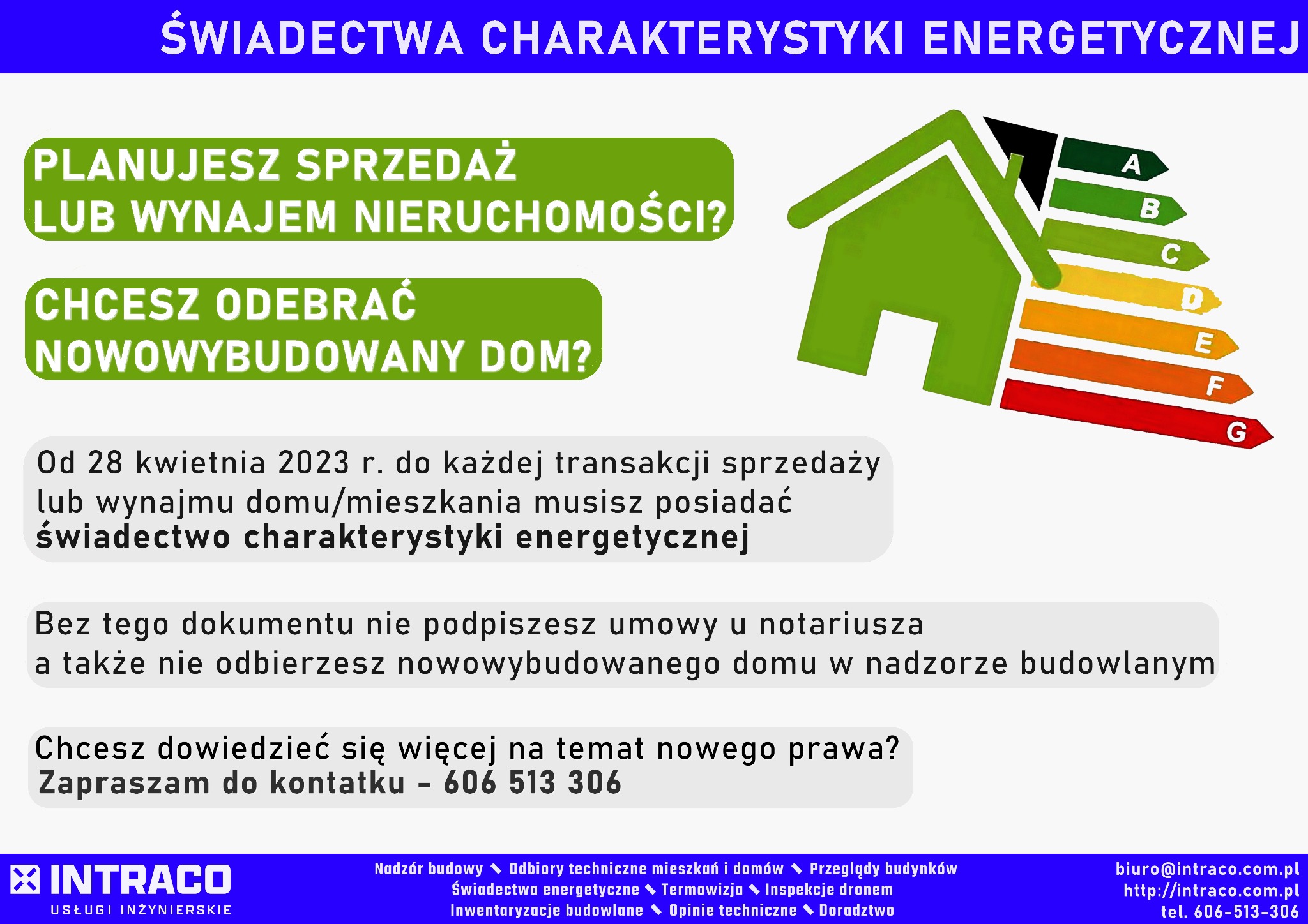 Infografika o świadectwach charakterystyki energetycznej z zielonym symbolem domu i klasami energetycznymi A-G. Zawiera informacje o konieczności posiadania świadectwa przy sprzedaży/wynajmie.