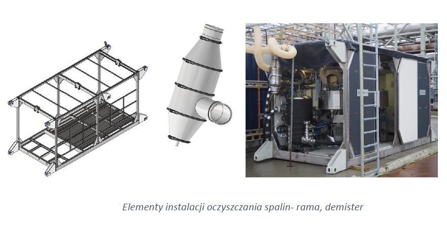 Elementy instalacji oczyszczania spalin: rama z metalowych profili, demister oraz gotowy moduł instalacji z drabinką i rurami w tle.