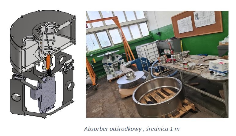 Absorber odśrodkowy o średnicy 1m: z lewej model CAD, z prawej elementy w hali produkcyjnej, częściowo zmontowane, na paletach i stole warsztatowym.