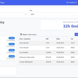 Rejestrator czasu pracy