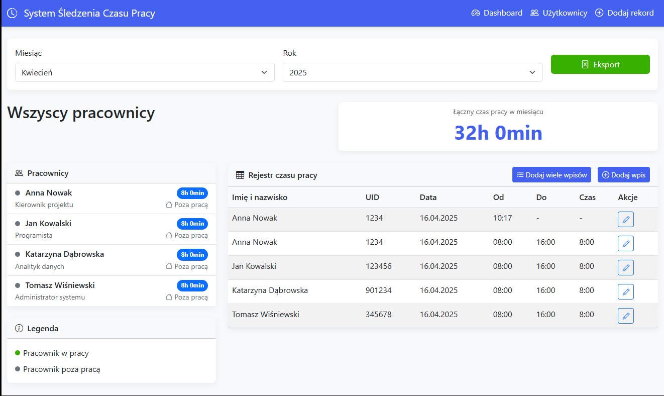 Rejestrator czasu pracy