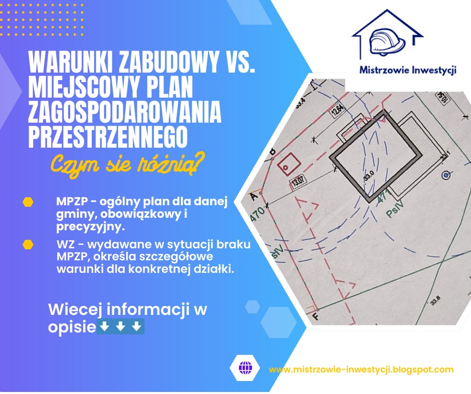 Infografika: Warunki zabudowy vs. Miejscowy Plan Zagospodarowania Przestrzennego. Wyjaśnienie różnic, plan działki z wymiarami, logo firmy Mistrzowie Inwestycji.