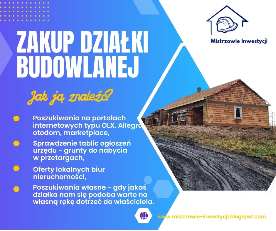 Grafika informacyjna: zakup działki budowlanej. W tle surowy budynek w trakcie budowy, błotnista droga dojazdowa. Logo firmy Mistrzowie Inwestycji w prawym górnym rogu.