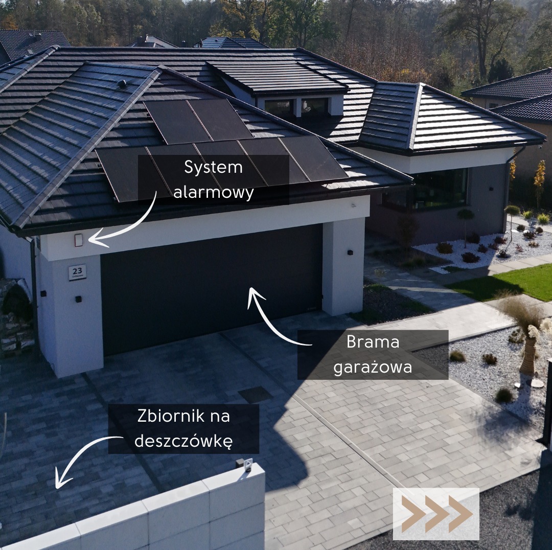 Nowoczesny dom z systemem alarmowym na dachu, bramą garażową i zbiornikiem na deszczówkę. Widok z góry, ukazujący architekturę i zastosowane rozwiązania.