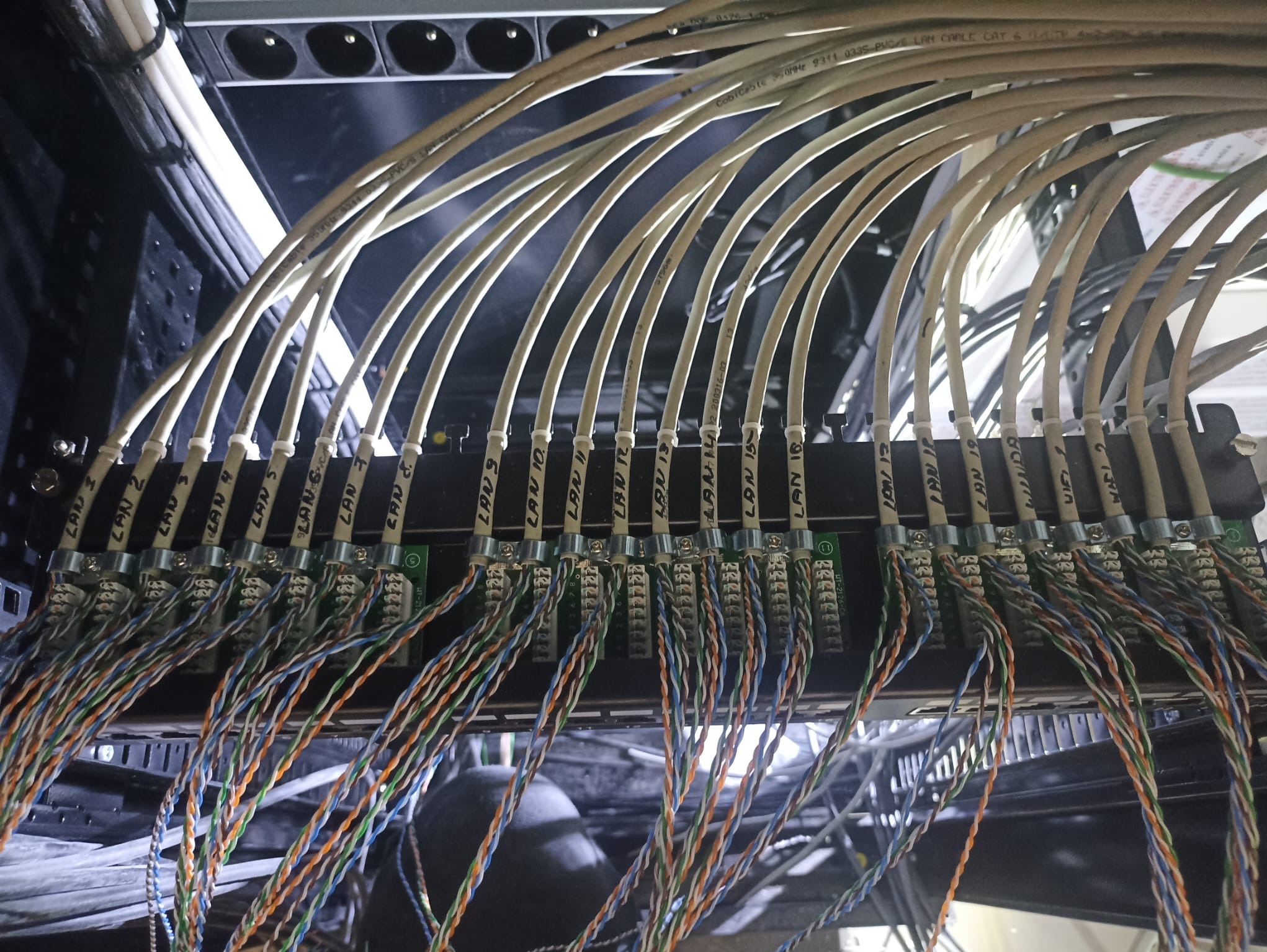 Panel krosowniczy z podłączonymi kablami LAN, oznaczonymi numerami od LAN 1 do LAN 16. Widoczne złącza i uporządkowane przewody w szafie rack.
