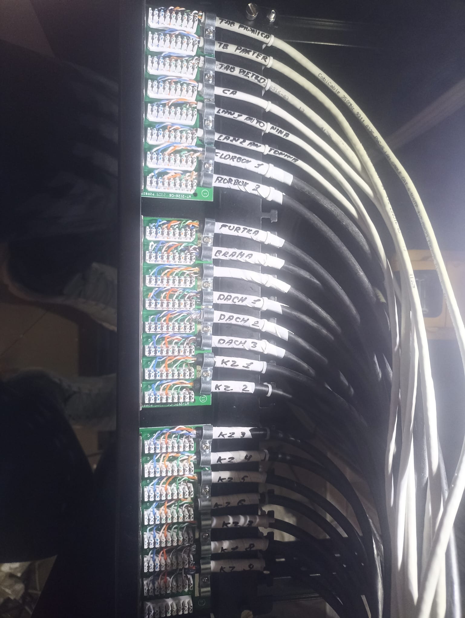 Panel krosowniczy z podłączonymi kablami sieciowymi, oznaczonymi etykietami z nazwami pomieszczeń, w czarnej obudowie. Widoczne złącza RJ45 i kable w kolorach białym i czarnym.