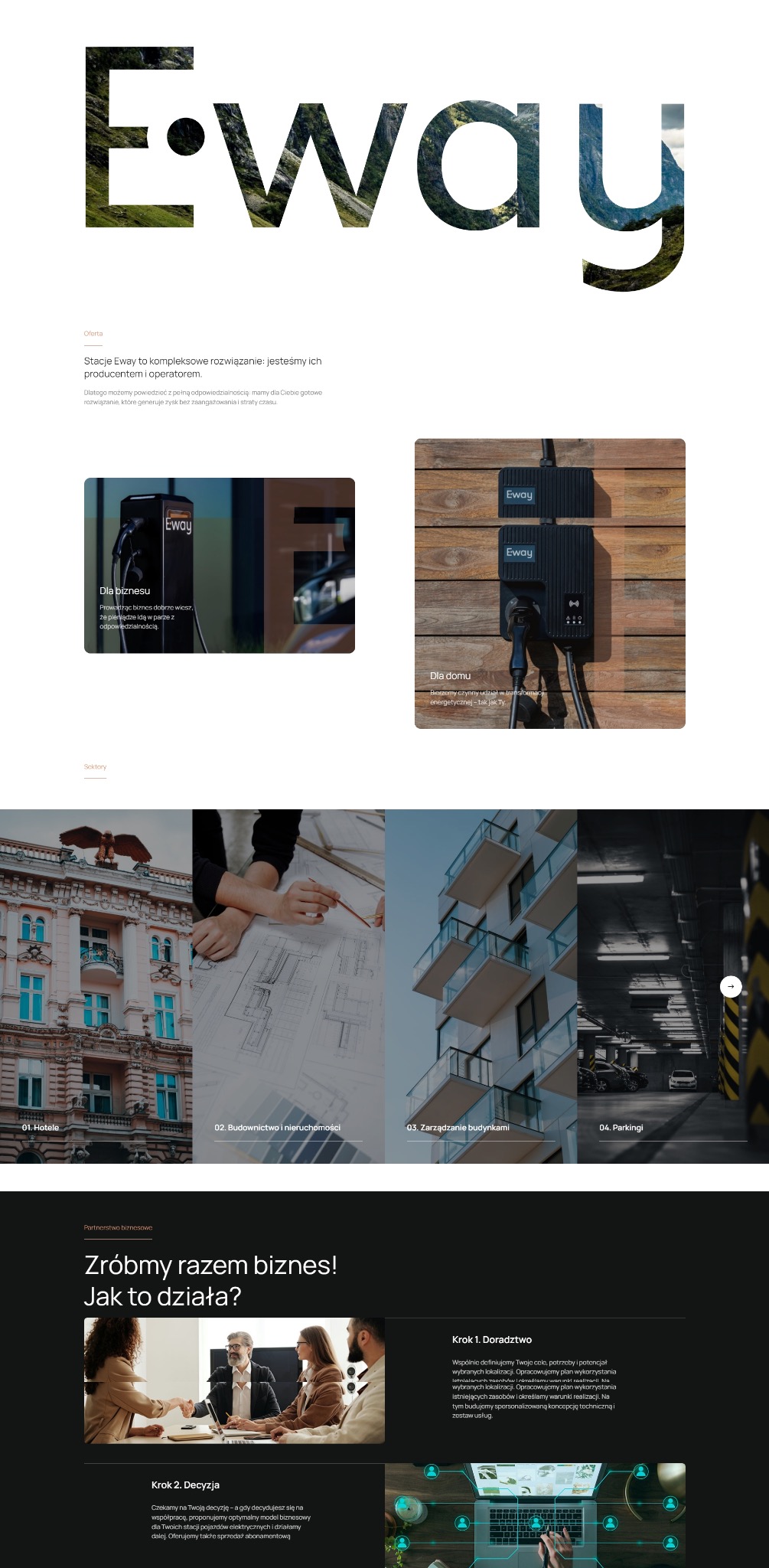 E-Way: Stacje ładowania dla biznesu i domu. Wizualizacja sektorów: hotele, budownictwo, zarządzanie budynkami, parkingi. Partnerstwo biznesowe i doradztwo.