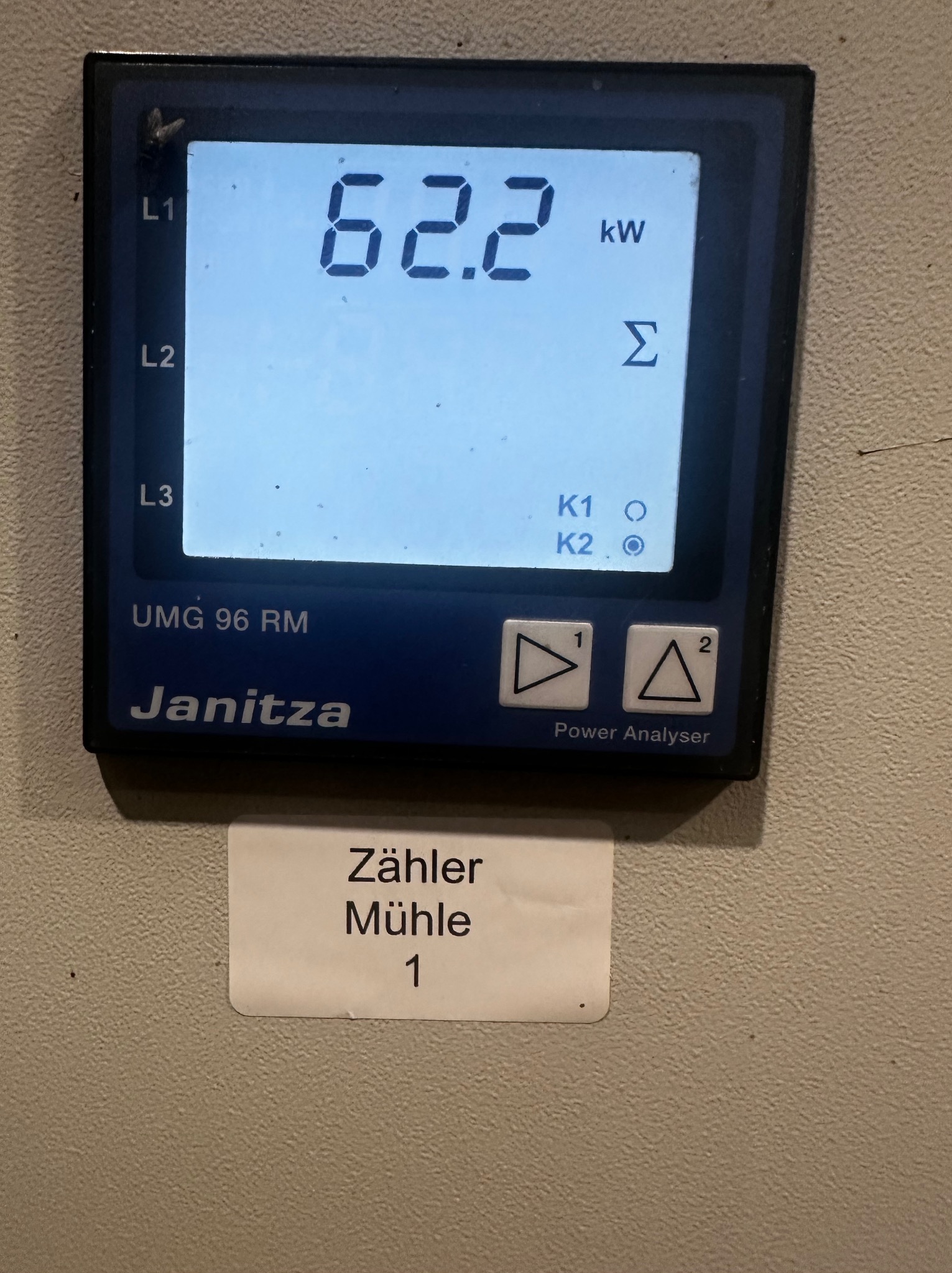 Miernik Janitza UMG 96 RM wyświetla wartość 62.2 kW. Widoczne oznaczenia L1, L2, L3 oraz przyciski funkcyjne. Naklejka z napisem 'Zähler Mühle 1'.