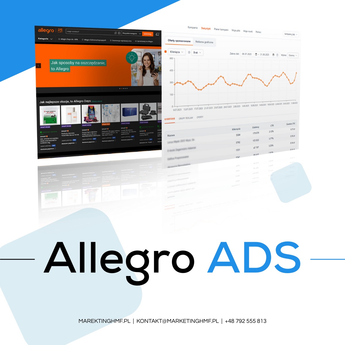 Allegro Ads: Zestawienie statystyk kampanii reklamowej z widocznymi danymi kliknięć, odsłon i CTR. Na dole nazwa firmy i dane kontaktowe.